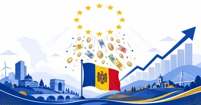 Fonds européens pour les entreprises en Moldavie